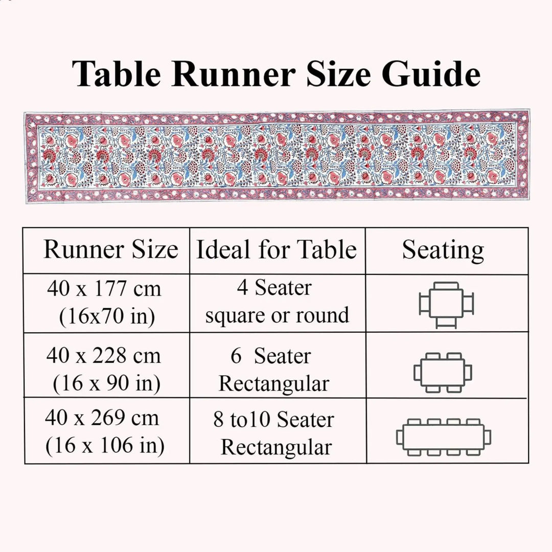Table runner size guide with measurements and table illustrations on a white background