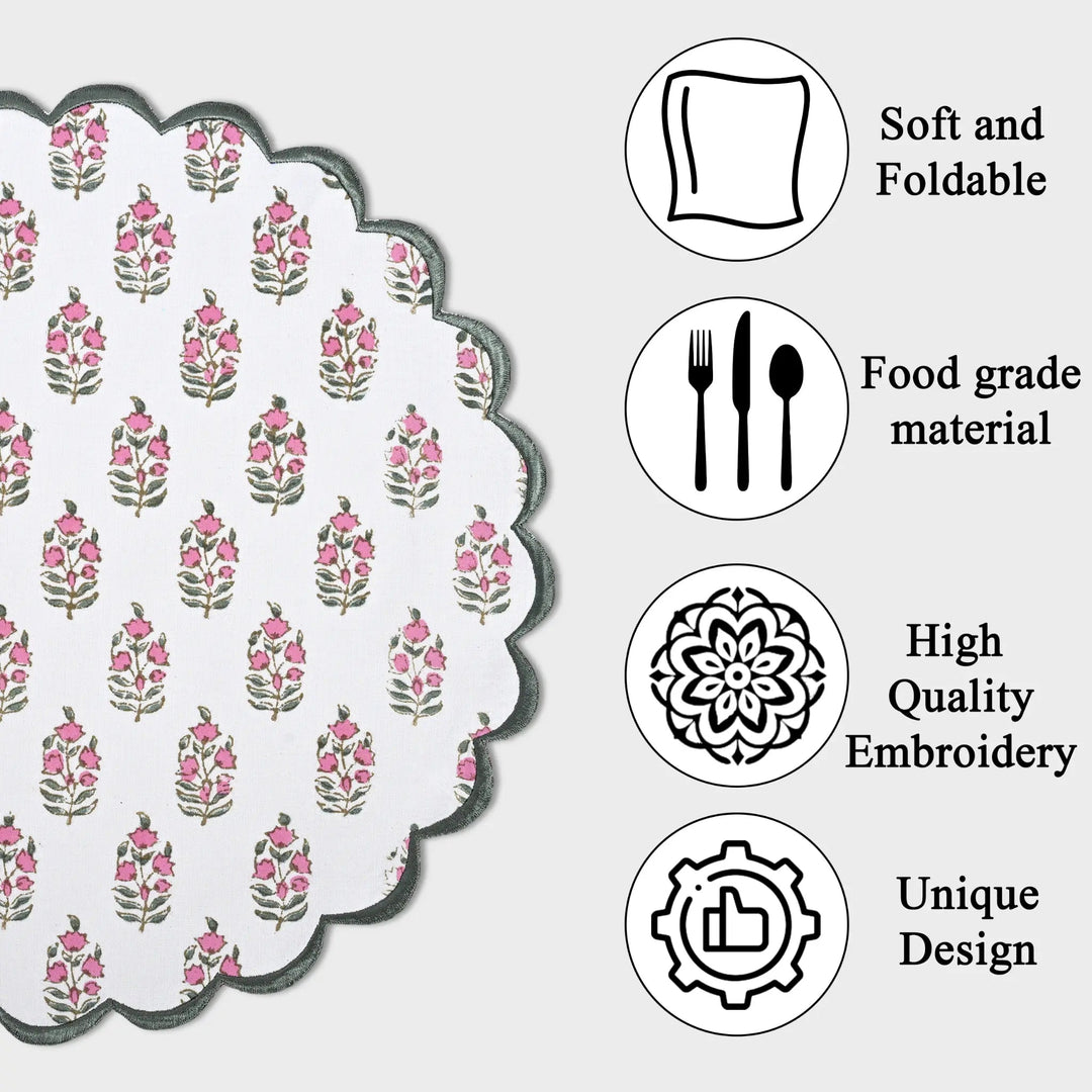 Floral patterned mat with icons and text describing features on a white background