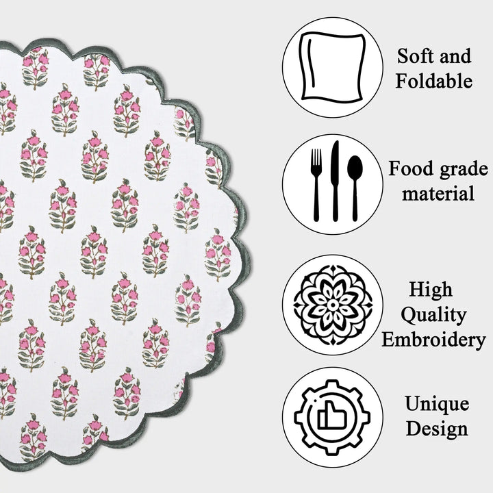 Floral patterned mat with icons and text describing features on a white background
