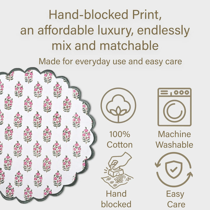 Product packaging with floral pattern, text about hand-blocked print, and icons for material, care, and washing.
