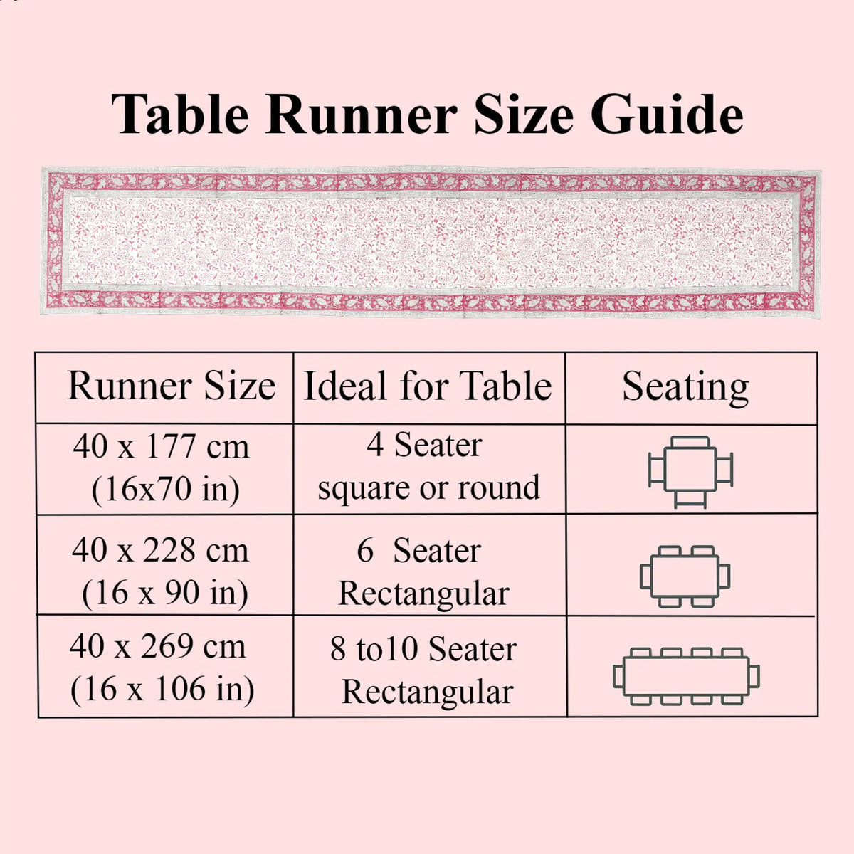 Table runner size guide on a pink background
