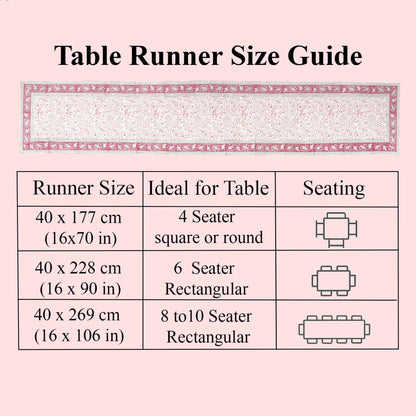 Table runner size guide on a pink background