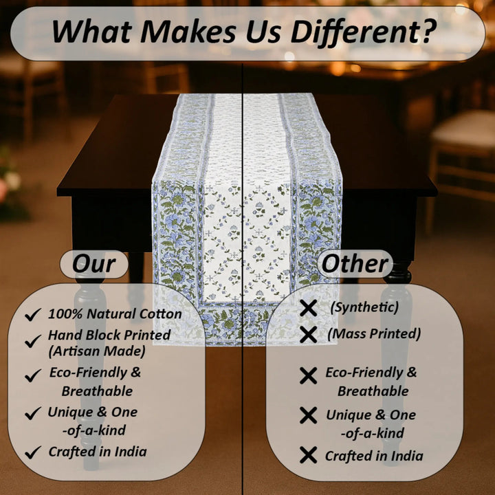 Comparison chart highlighting the differences between &