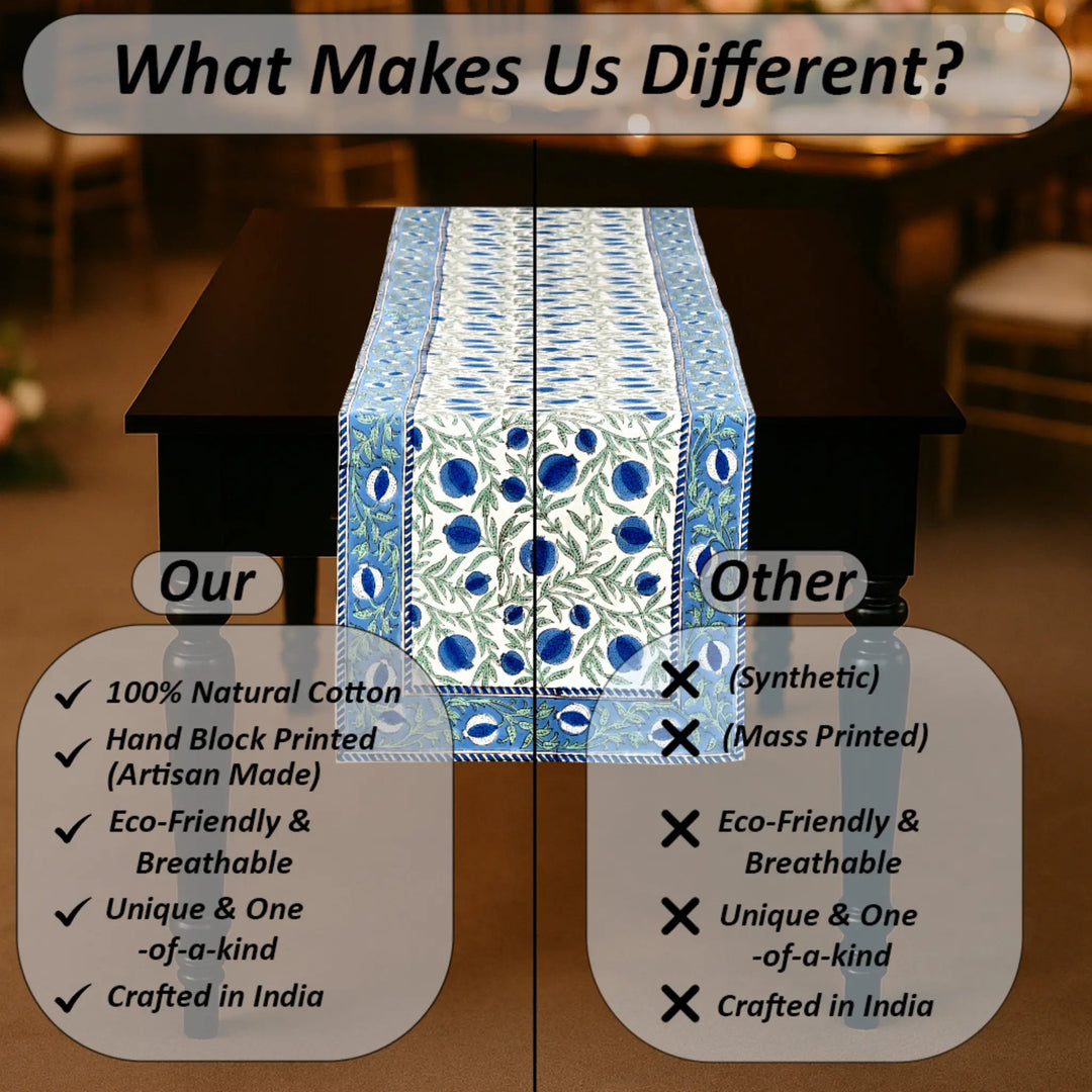 Table runner with floral design on a table, comparing &
