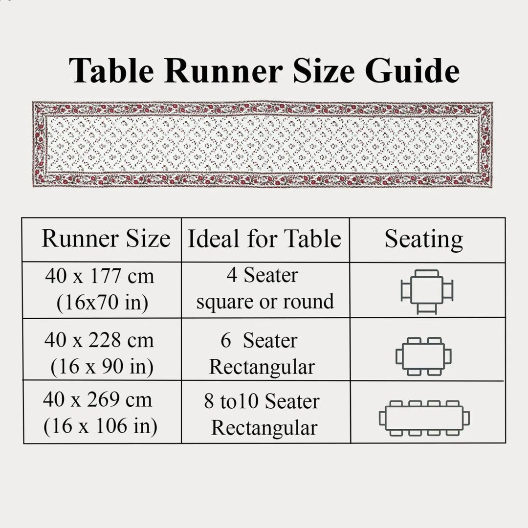 Table runner size guide with dimensions and table seating capacity on a white background
