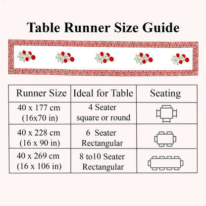 Table runner size guide with illustrations and measurements on a white background