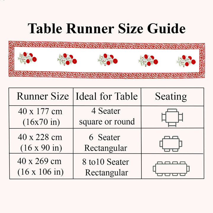 Table runner size guide with illustrations and measurements on a white background