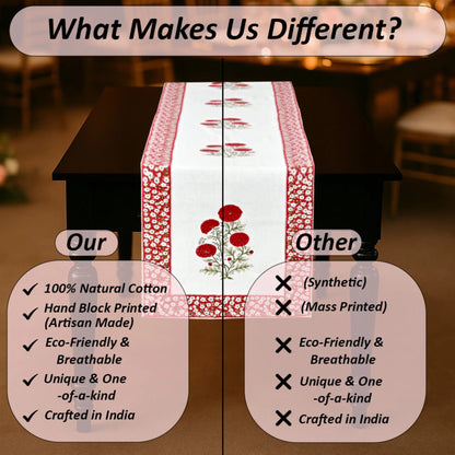 Table runner with floral design on a table, comparing 100% natural cotton to synthetic materials.