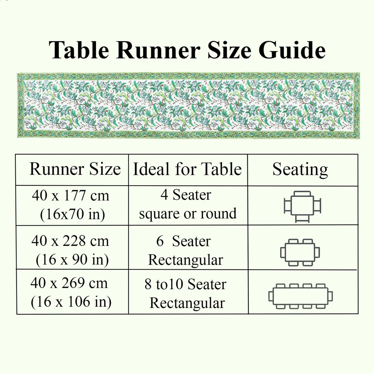 Table runner size guide with measurements and table seating suggestions on a white background