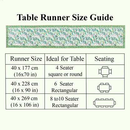 Table runner size guide with measurements and table seating suggestions on a white background
