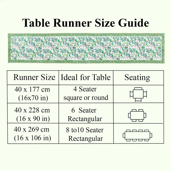 Table runner size guide with measurements and table seating suggestions on a white background