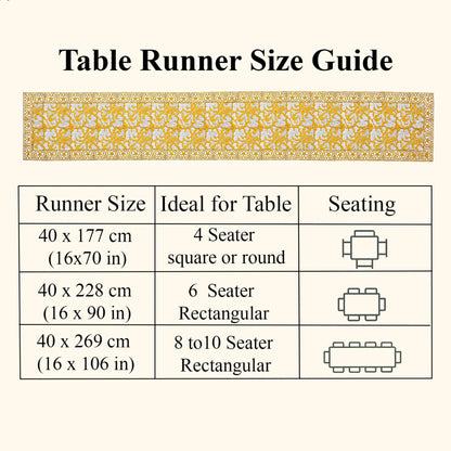 Table runner size guide with measurements and table seating suggestions on a white background.