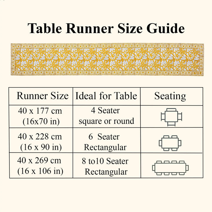 Table runner size guide with measurements and table seating suggestions on a white background.