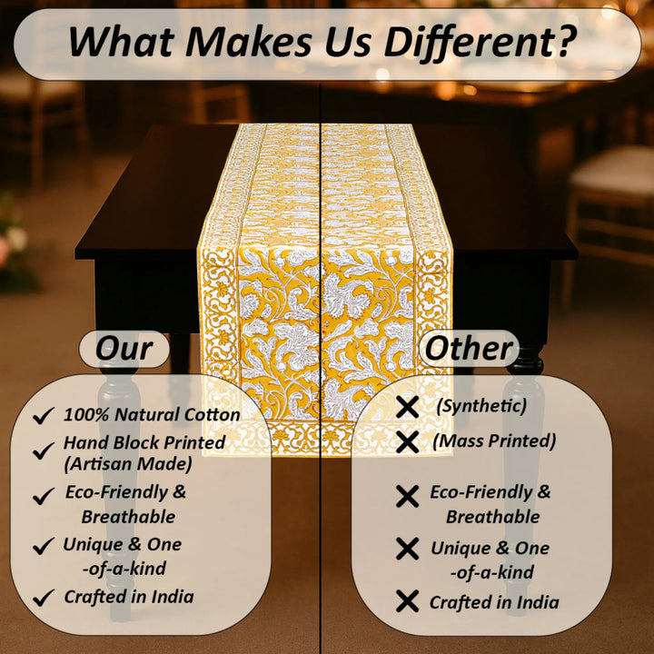 Table runner with decorative pattern on a table, comparing &