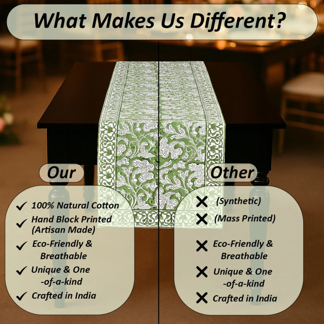 Table with a green floral tablecloth, comparing &