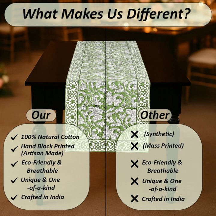 Table with a green floral tablecloth, comparing &