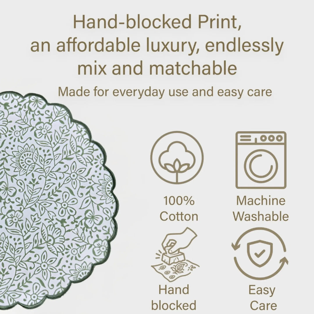 Product description with hand-blocked print, 100% cotton, machine washable, hand blocked, and easy care features on a light background.