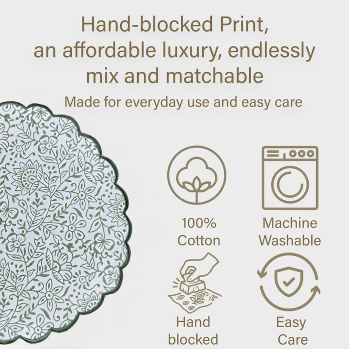 Product description with hand-blocked print, 100% cotton, machine washable, hand blocked, and easy care features on a light background.