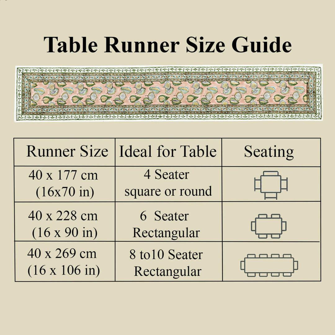 Table runner size guide with illustrations and text on a beige background