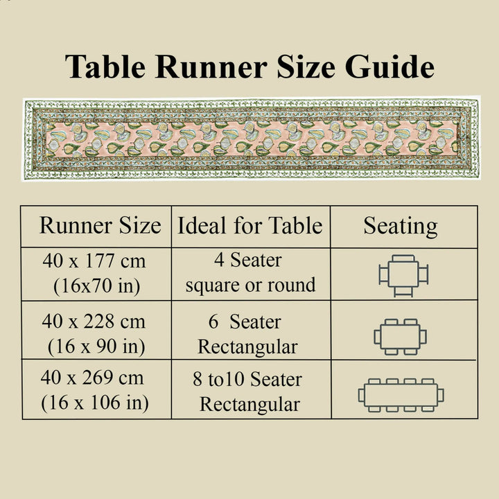 Table runner size guide with illustrations and text on a beige background