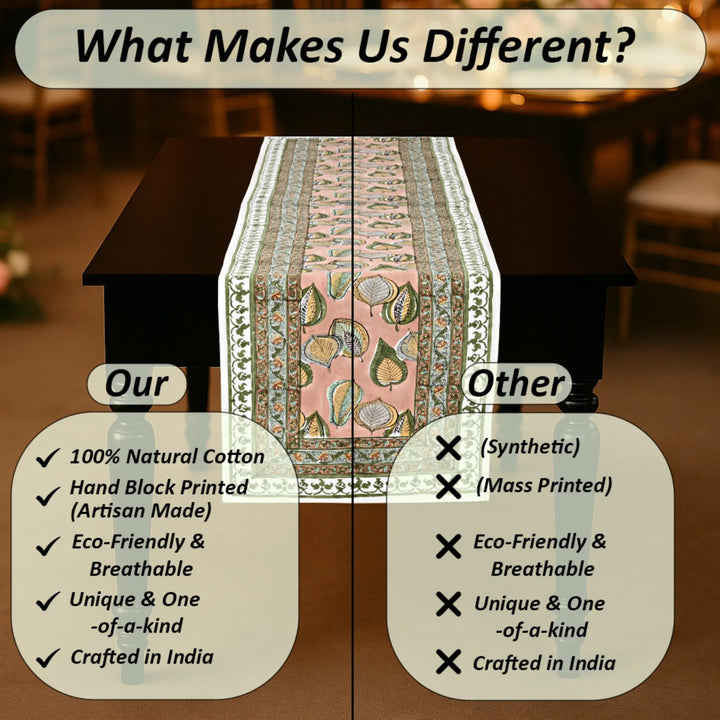 Table runner with text comparing natural cotton products to synthetic ones, emphasizing eco-friendliness and uniqueness.