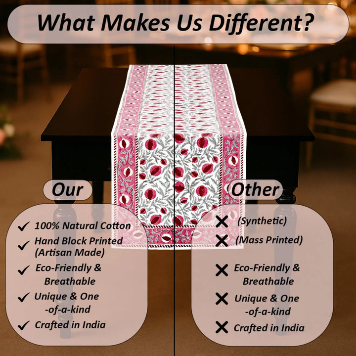 Table runner with floral pattern on a table, comparing &