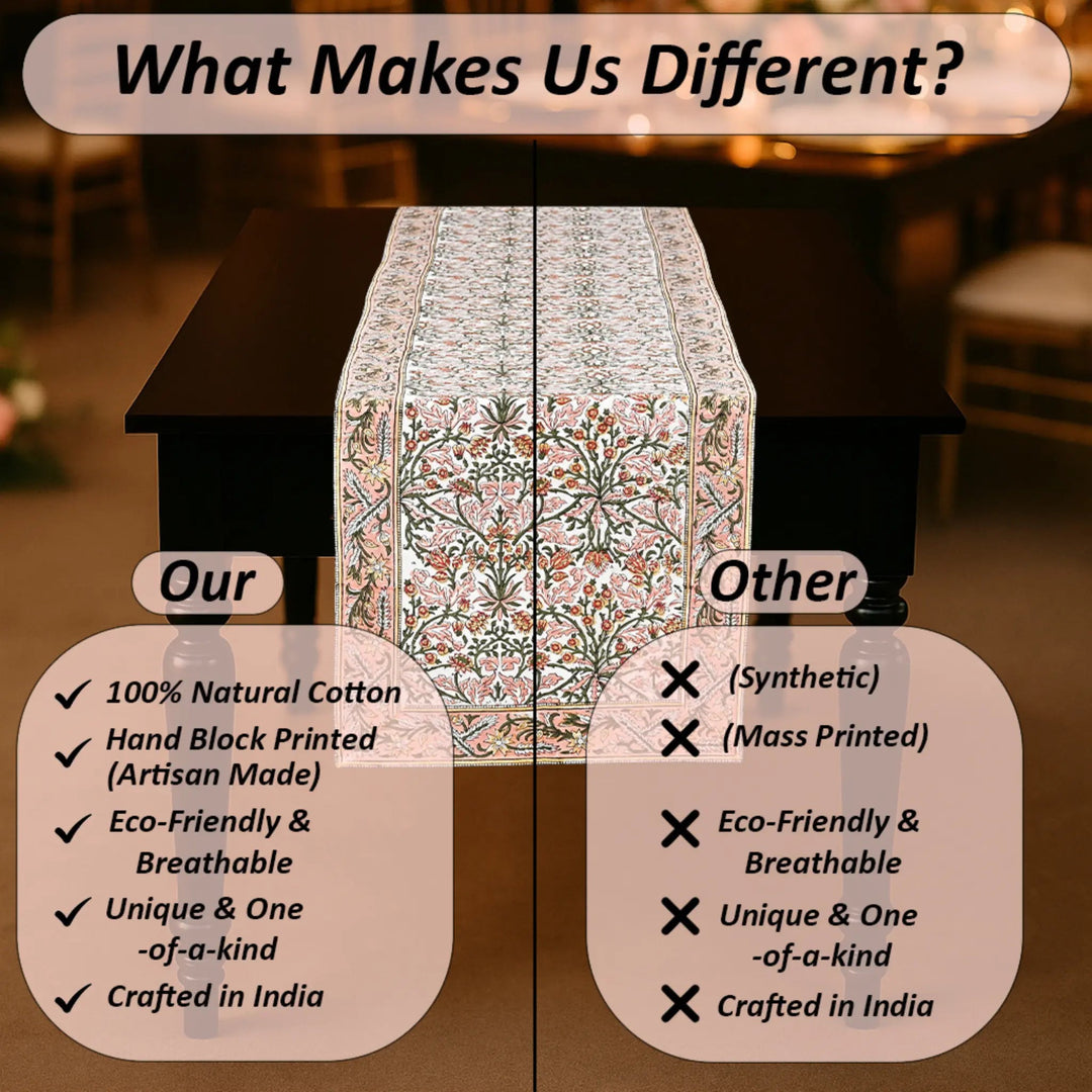 Table runner with text comparing &