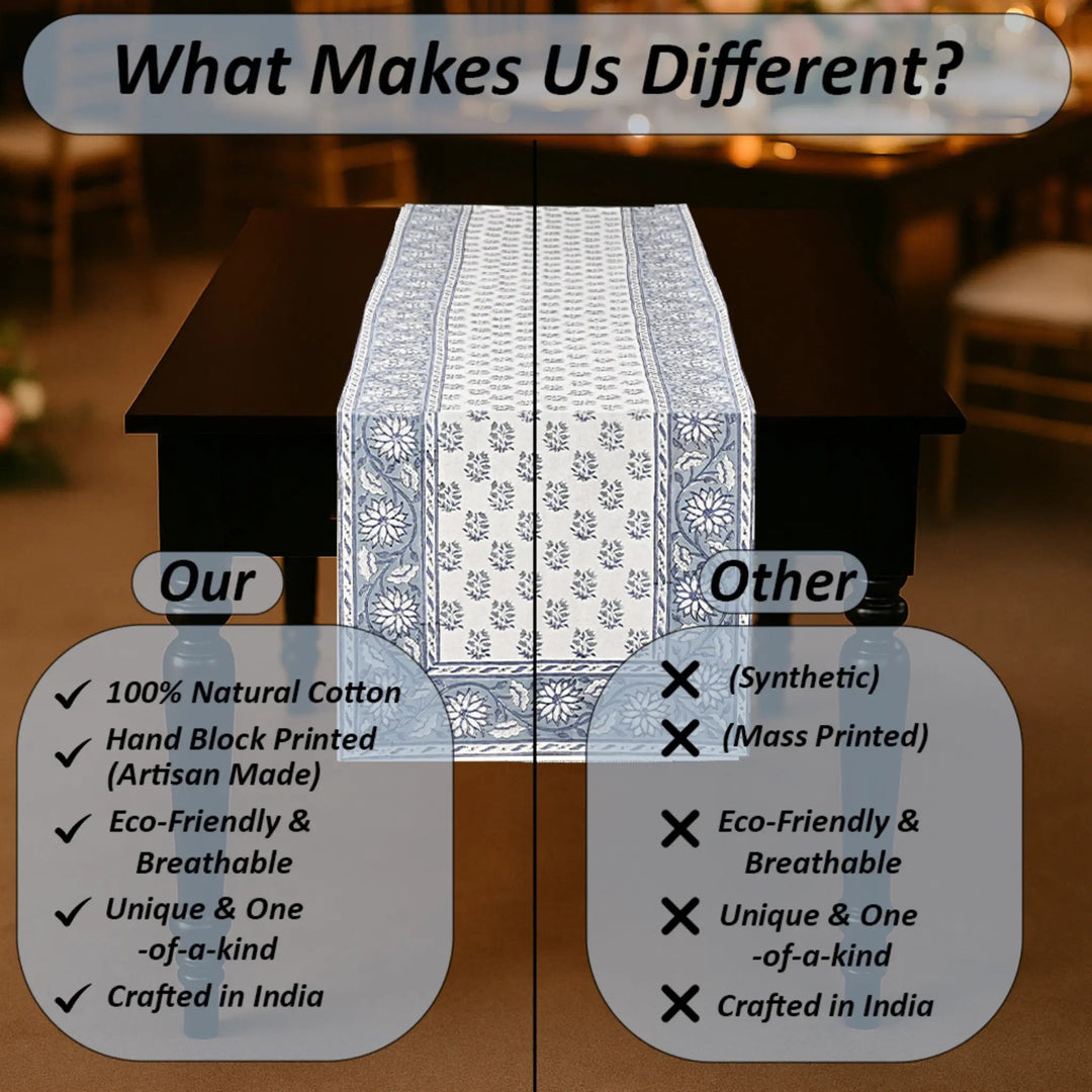 Comparison of a hand-block printed table runner with synthetic alternatives on a blurred background.