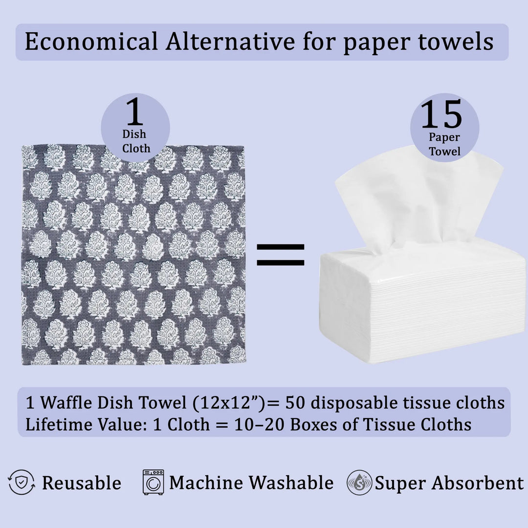 Waffle dish towel and paper towels with text on a light blue background
