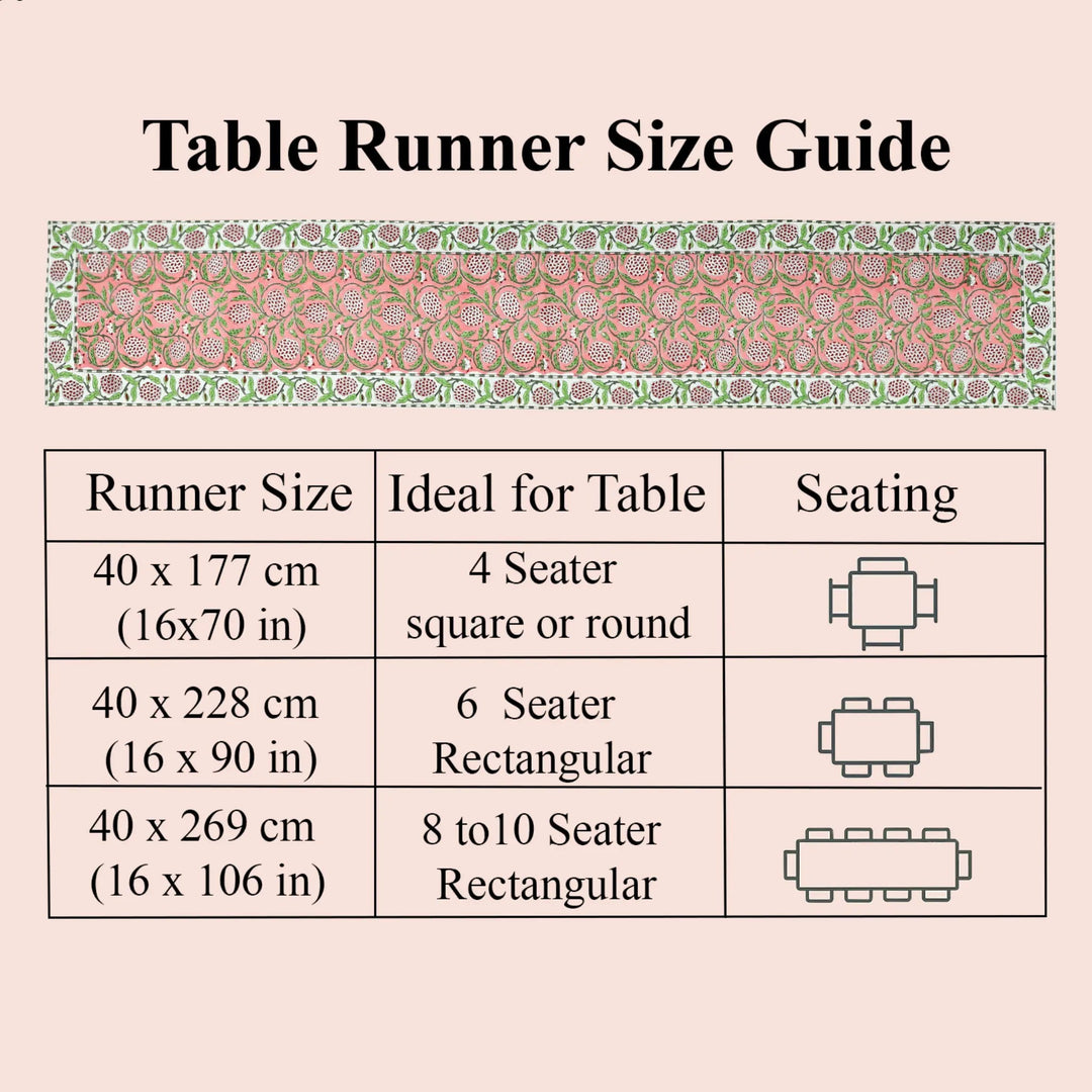 Table runner size guide with dimensions and table seating suggestions on a pink background