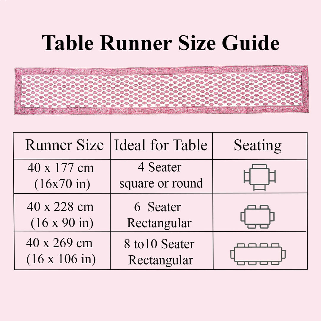 Table runner size guide with dimensions and table seating capacity on a pink background