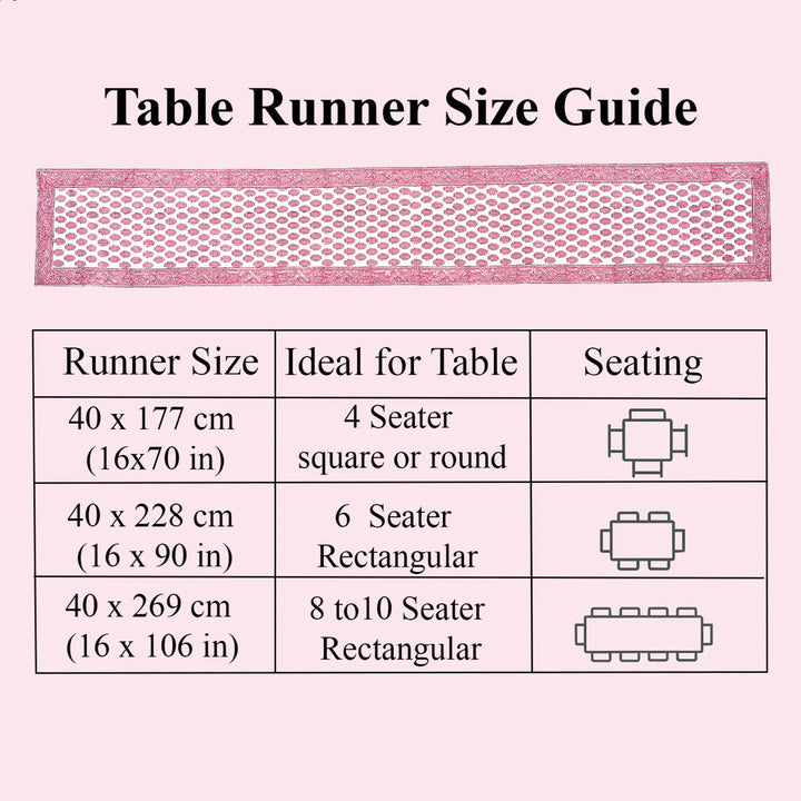 Table runner size guide with dimensions and table seating capacity on a pink background