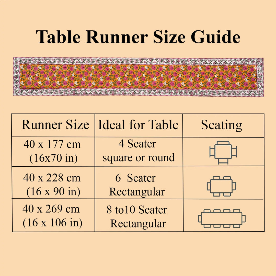 Table runner size guide with measurements and table seating suggestions on a beige background