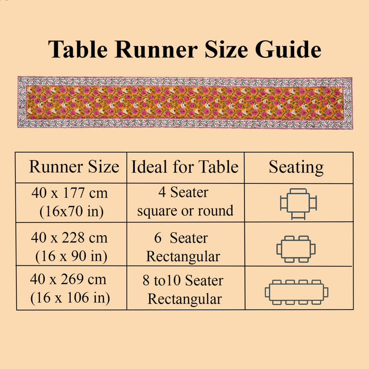 Table runner size guide with measurements and table seating suggestions on a beige background