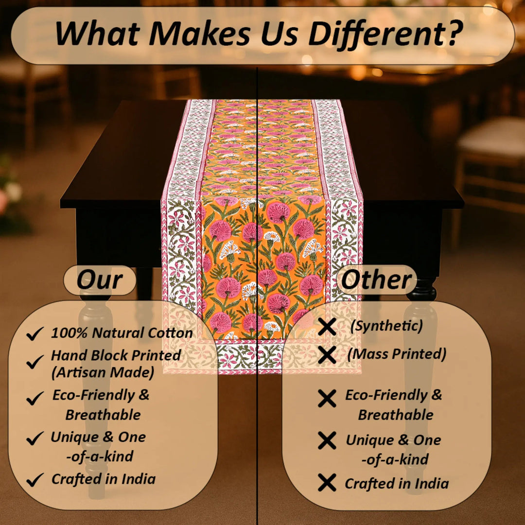 Table runner with floral design on a table, comparing &