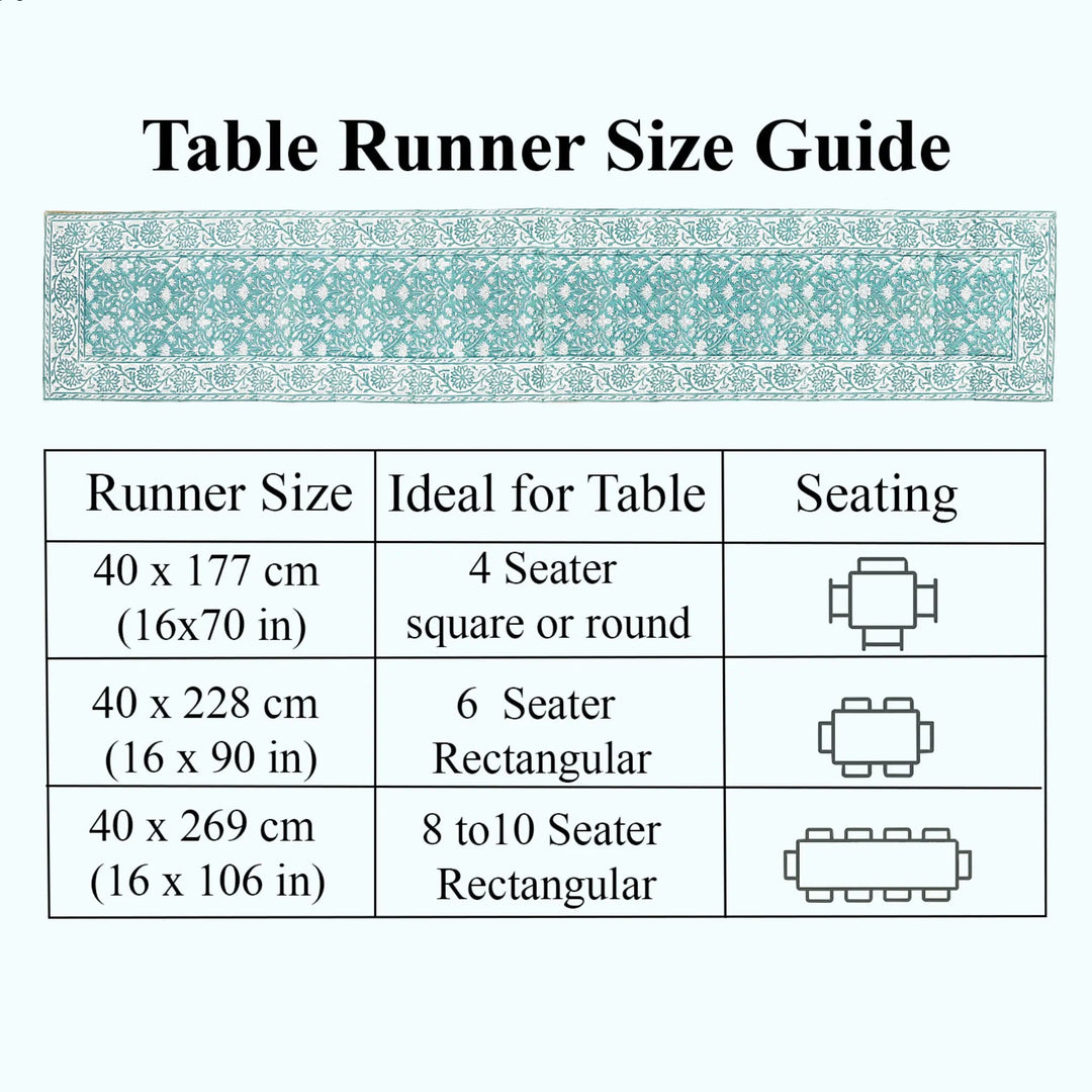 Table runner size guide with measurements and table seating suggestions.