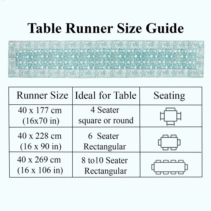 Table runner size guide with measurements and table seating suggestions.
