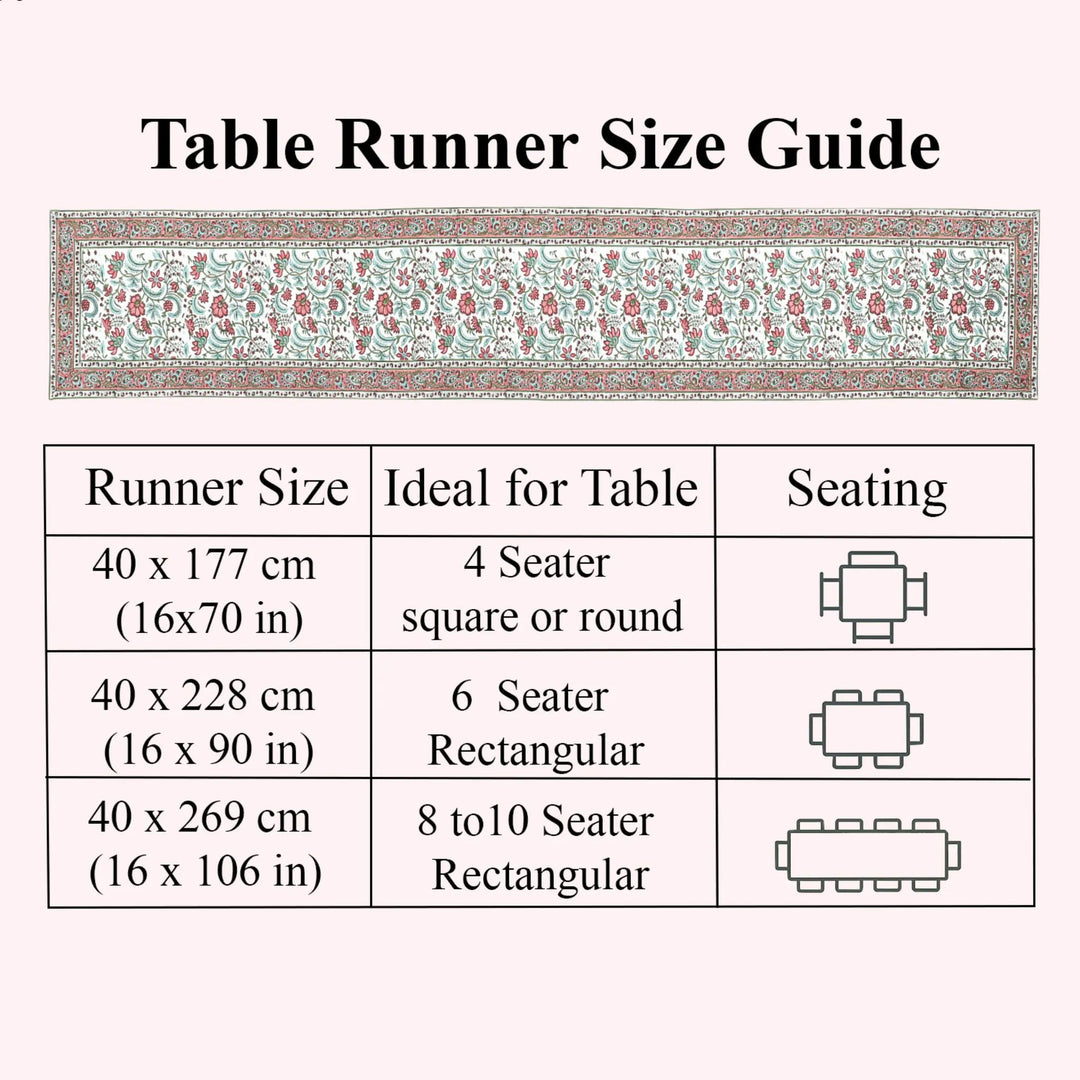 Table runner size guide with measurements and table seating suggestions on a white background
