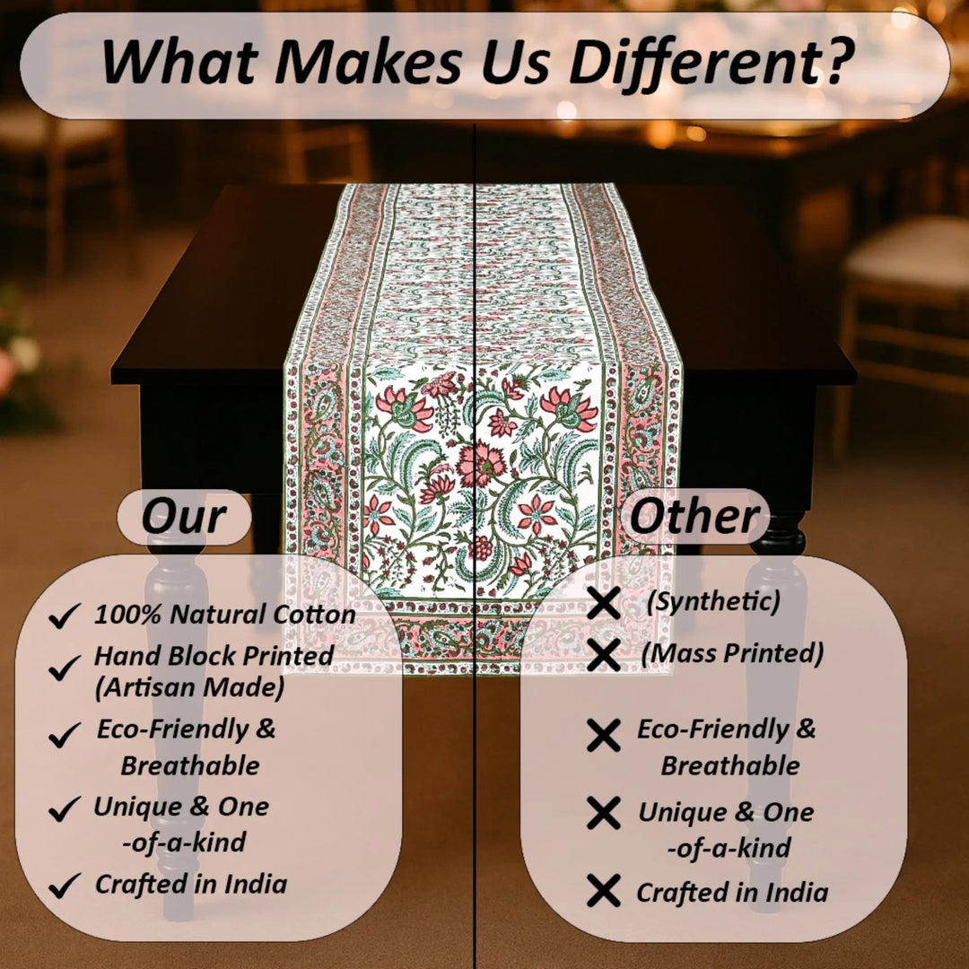 Table runner with floral design on a table, comparing &