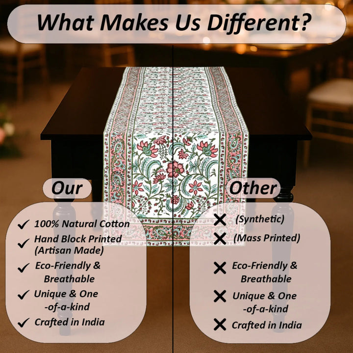 Table runner with floral design on a table, comparing &